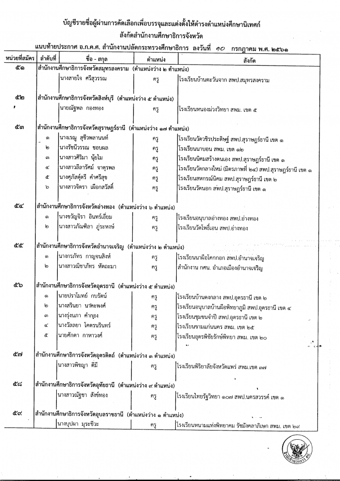 คำบรรยายภาพ