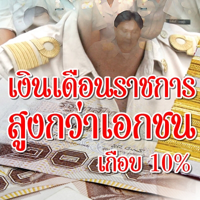 Թ͹Ҫ٧͡ͺ 10%