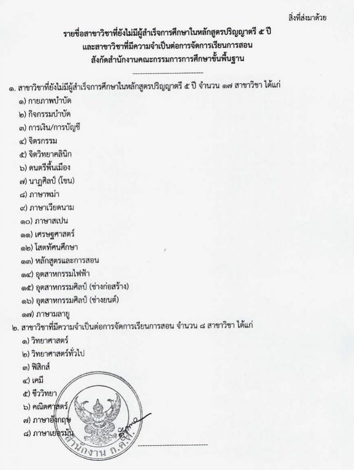 คำบรรยายภาพ