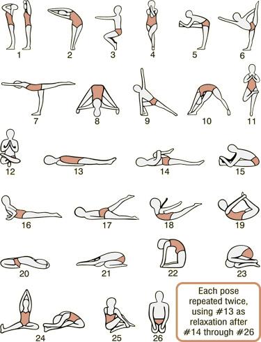 โยคะร้อน (Bikram Yoga)  : โยคะเพื่อสุขภาพ..
