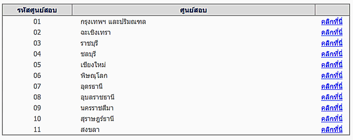 คลิกดูรายชื่อที่นี่