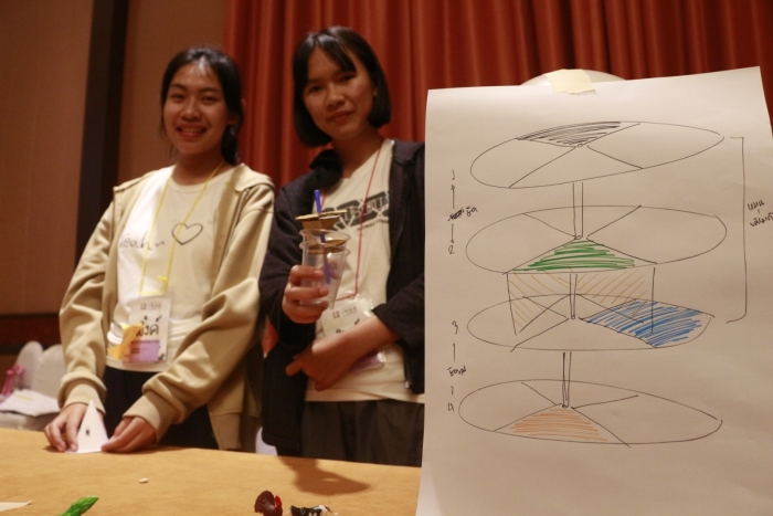 คำบรรยายภาพ