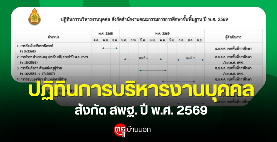 ปฏิทินการบริหารงานบุคคล สังกัดสำนักงานคณะกรรมการการศึกษาขั้นพื้นฐาน ปี พ.ศ. 2569