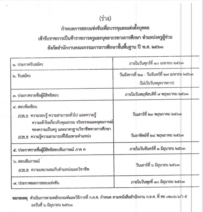 คำบรรยายภาพ