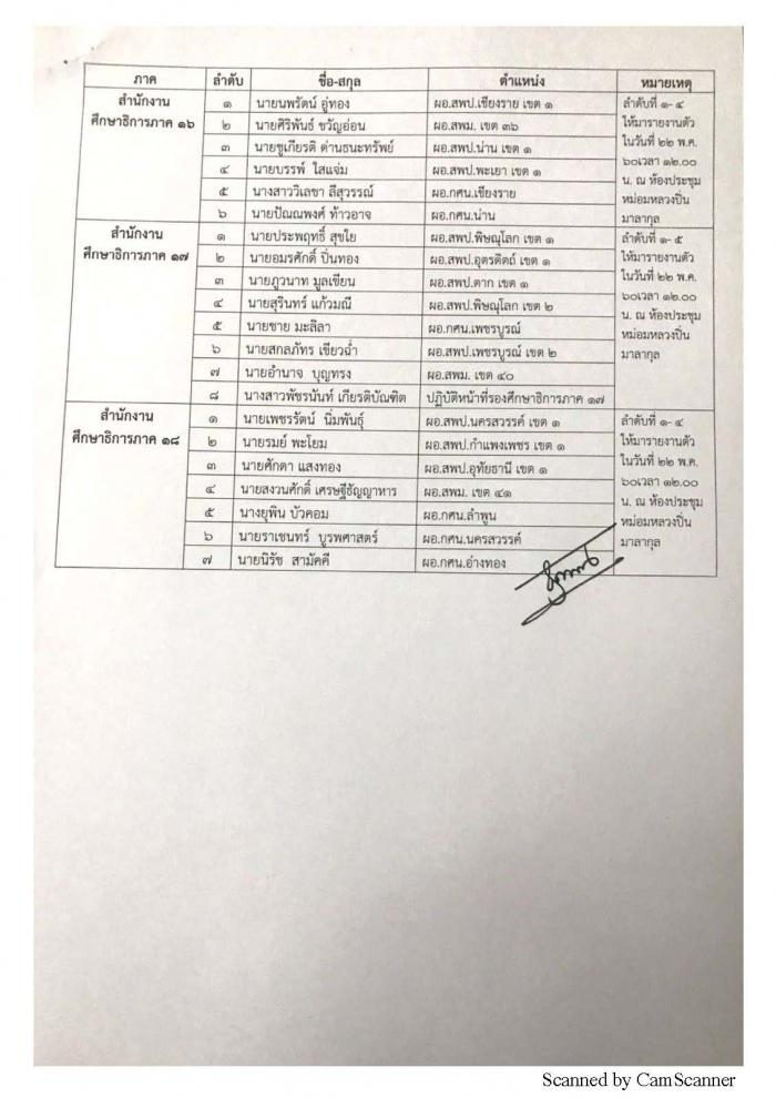 คำบรรยายภาพ