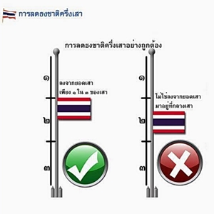 วิธีลดธงครึ่งเสาที่ถูกต้อง