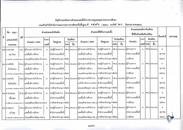 คำบรรยายภาพ
