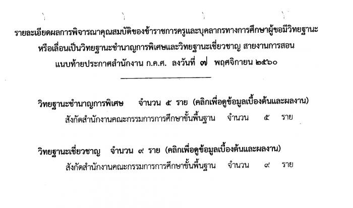 คำบรรยายภาพ