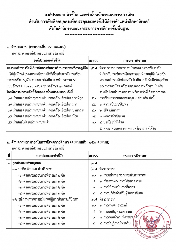 คำบรรยายภาพ
