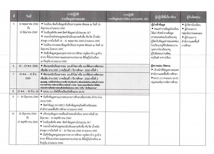 คำบรรยายภาพ