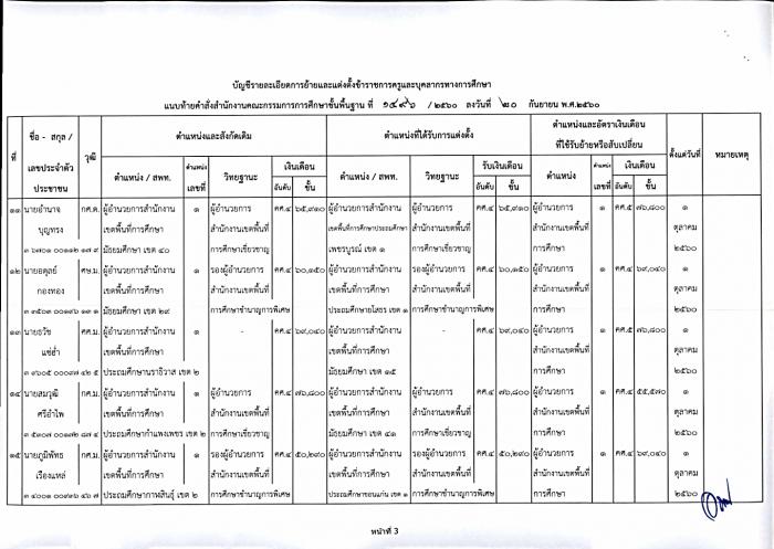 คำบรรยายภาพ