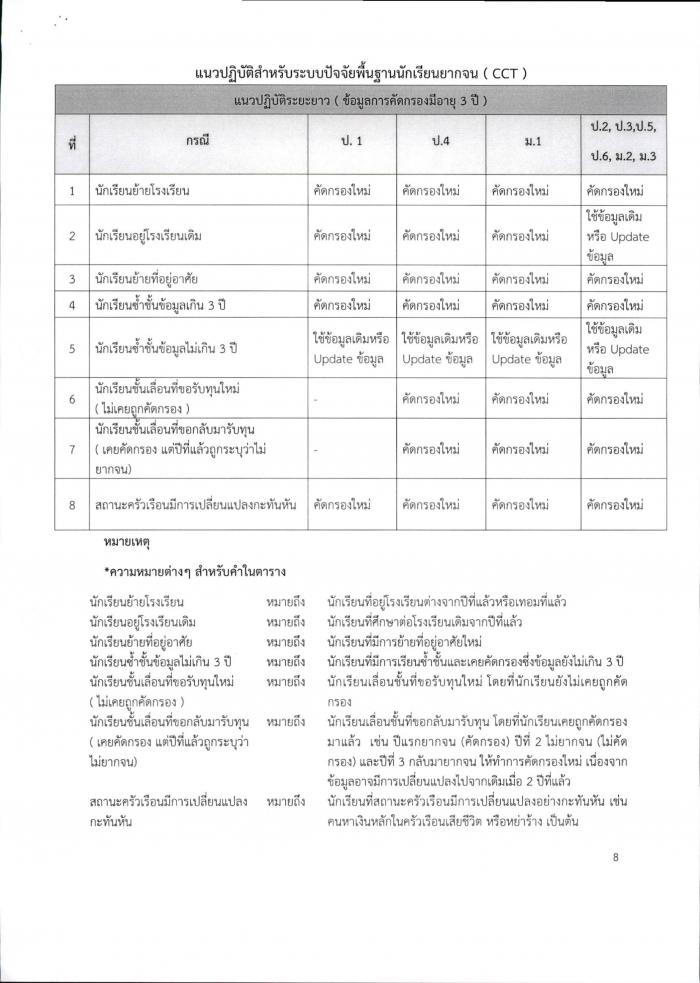 คำบรรยายภาพ