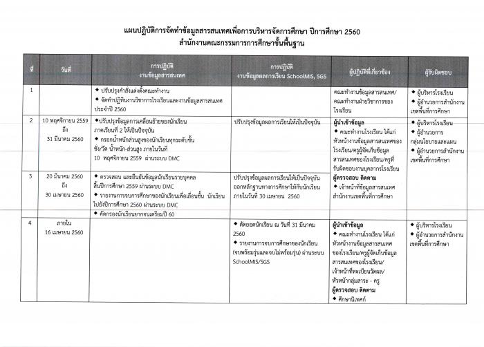 คำบรรยายภาพ
