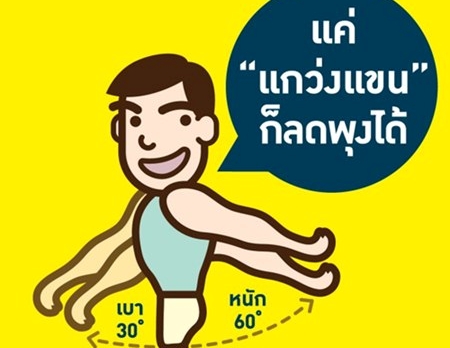 แกว่งแขนลดพุง แถมรักษาโรคได้เพียบ!