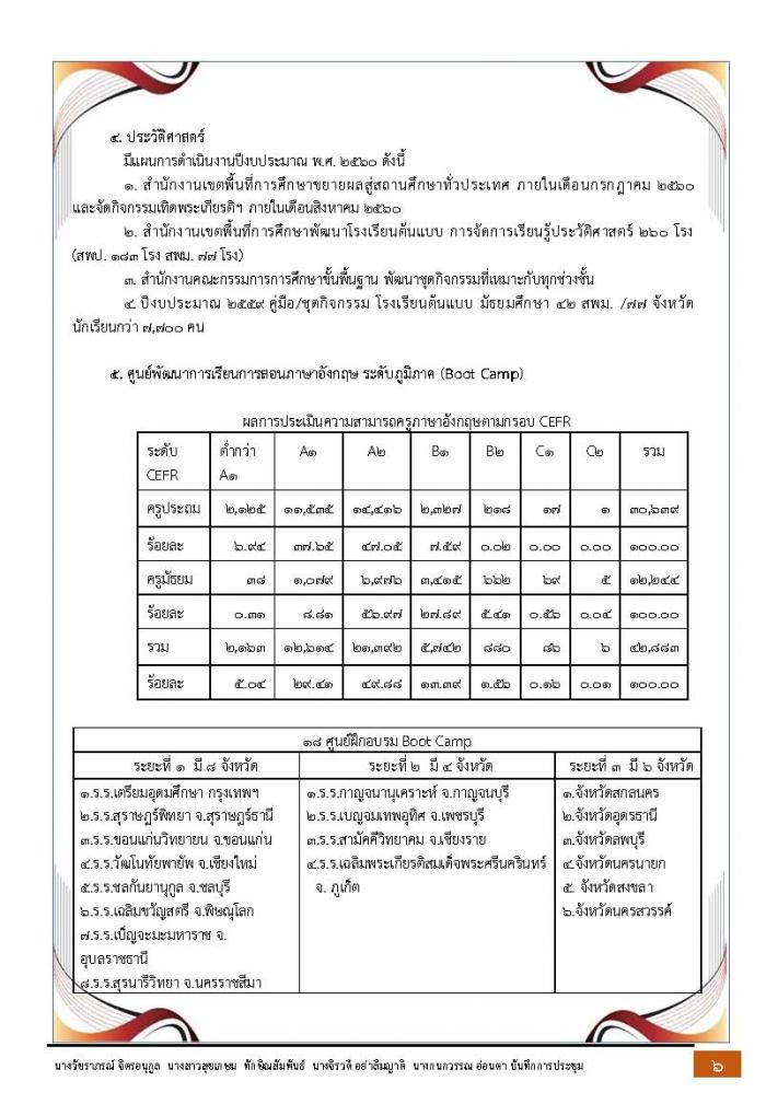 คำบรรยายภาพ
