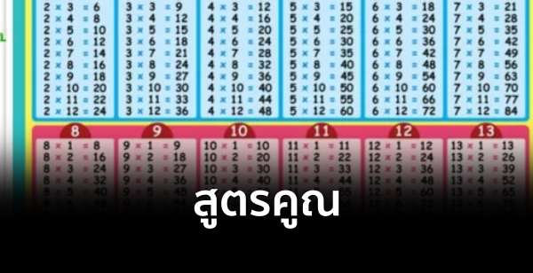 สูตรคูณ