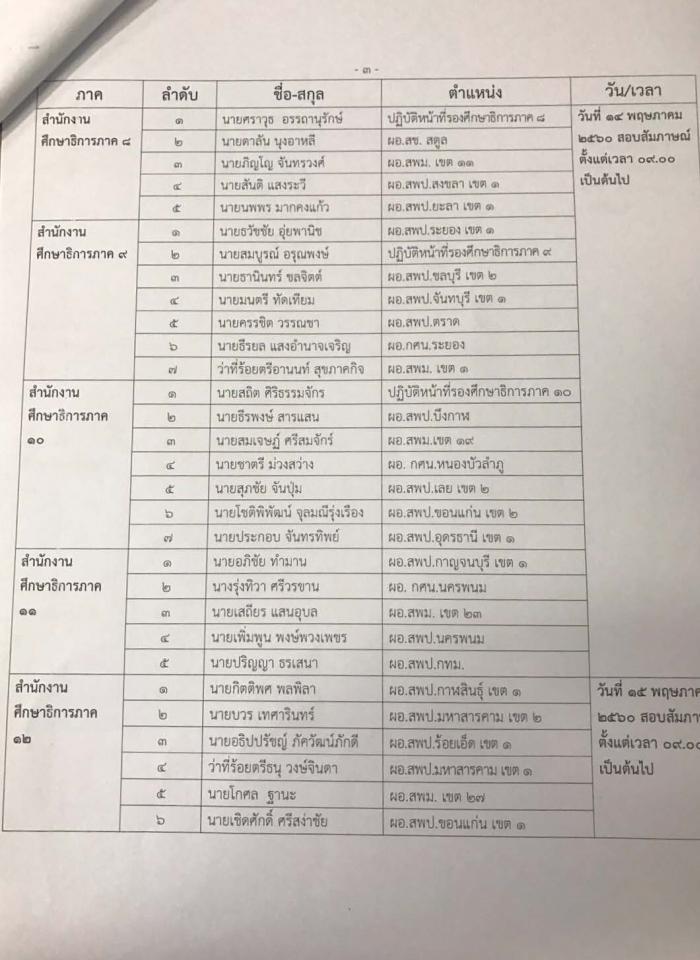 คำบรรยายภาพ
