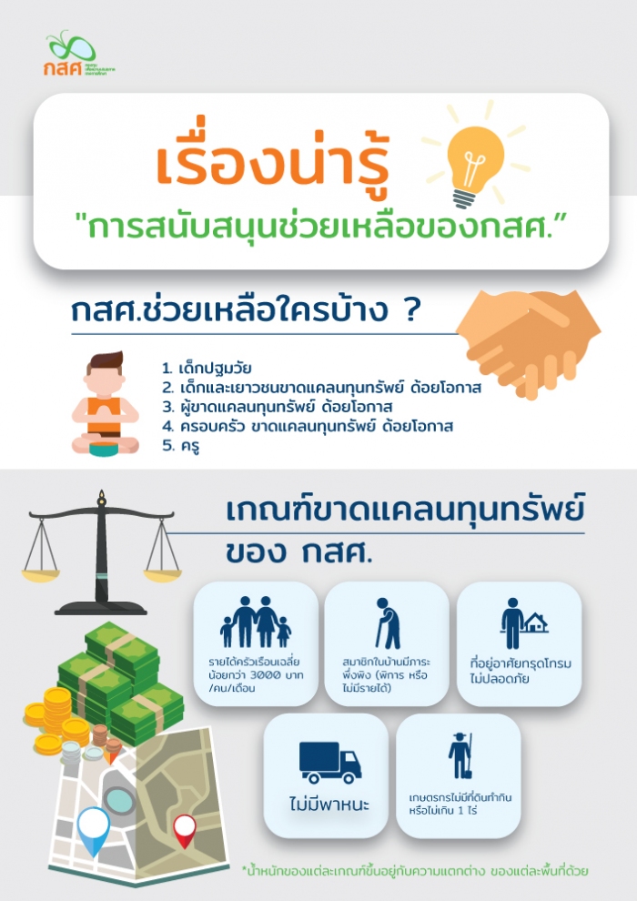 คำบรรยายภาพ