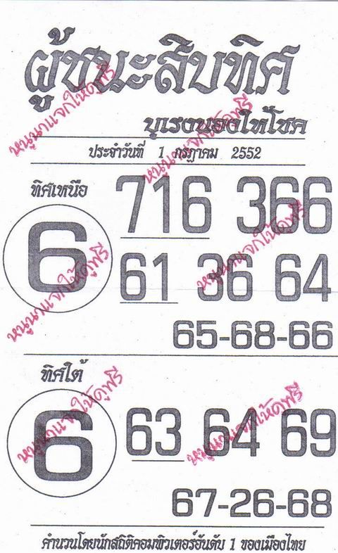  1 ก.ค.52  ! !....ลาภลอย   เข้า หรือ ออก น็อค หรือ เสมอ  เผลออาจพลาด..ครับ