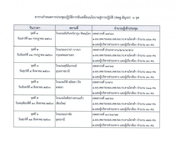 คำบรรยายภาพ