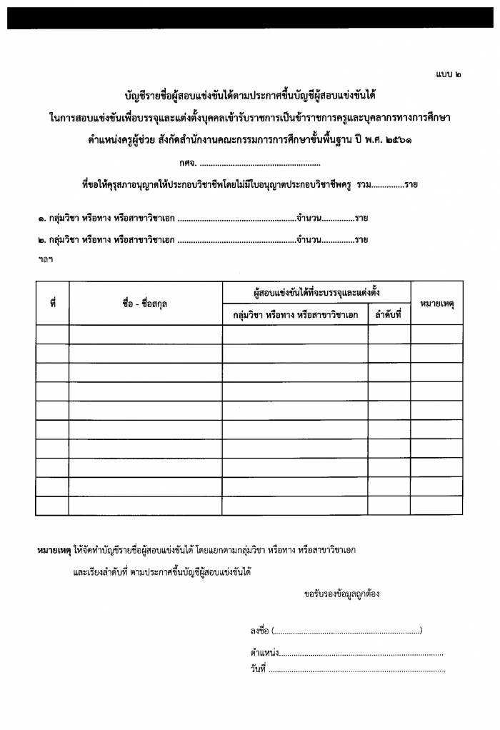 คำบรรยายภาพ