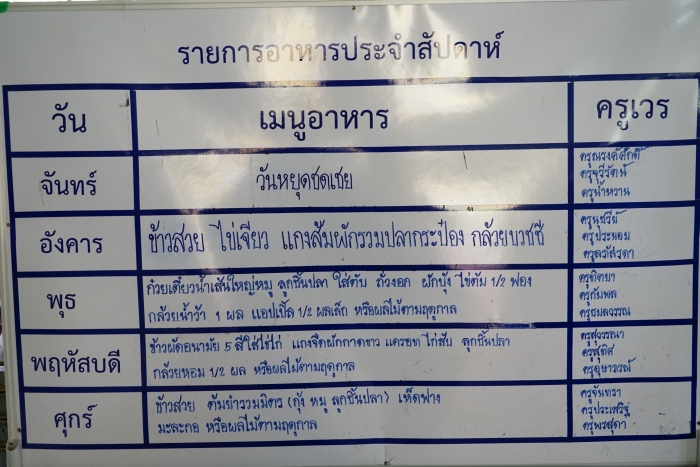 คำบรรยายภาพ