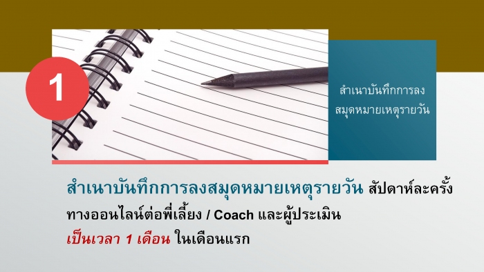 คำบรรยายภาพ