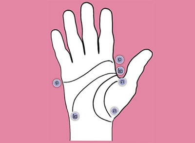 ลายมือคนใจมีเมตตาธรรม ลายมือคนใจมีเมตตาธรรม