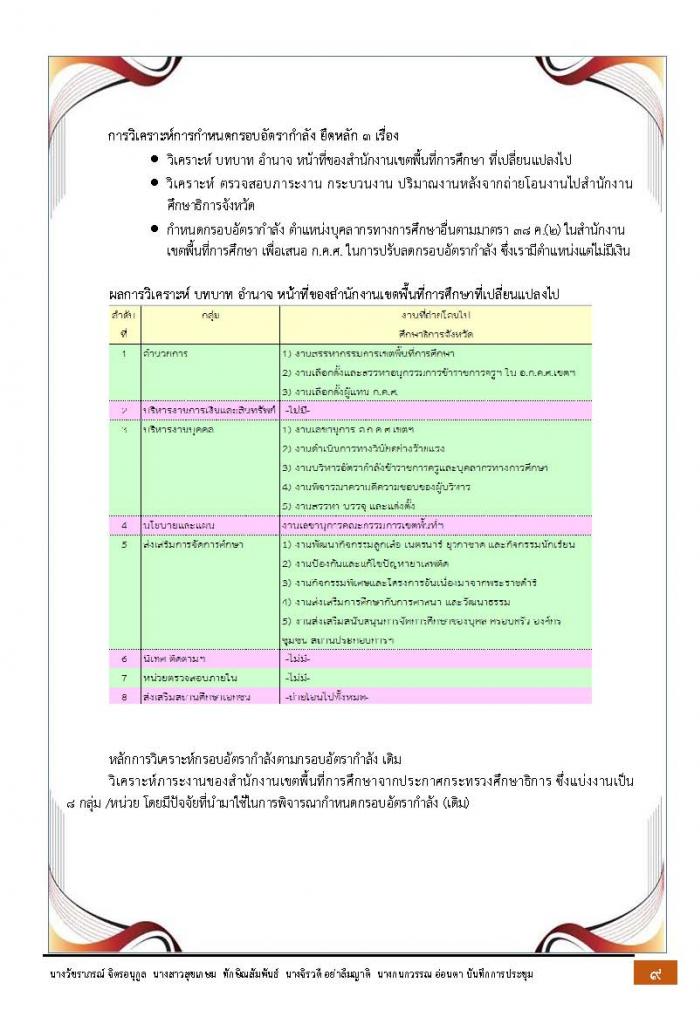คำบรรยายภาพ