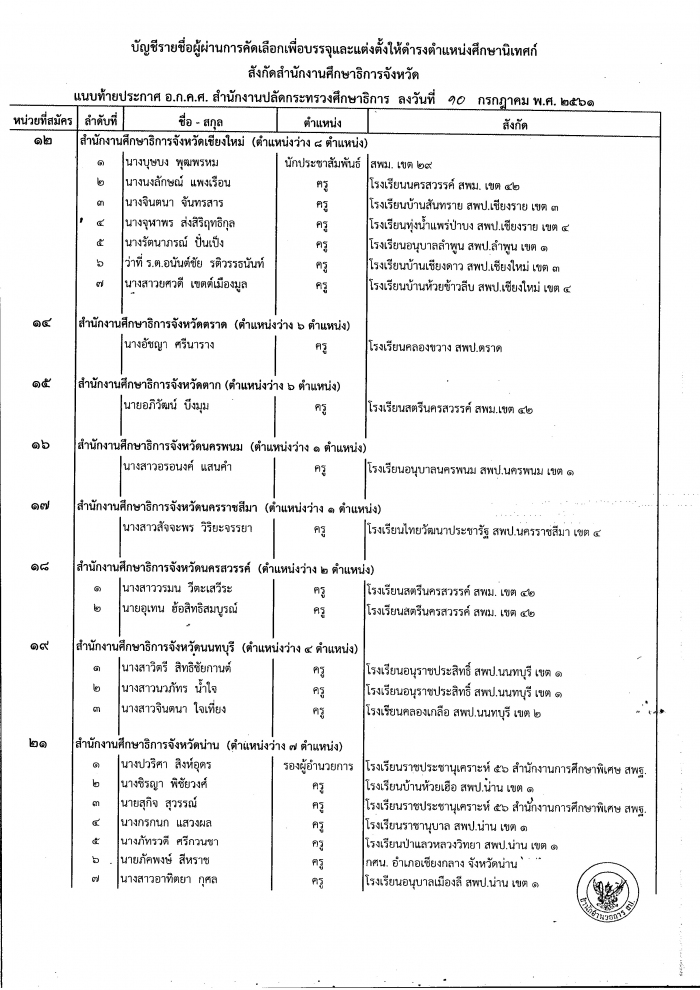 คำบรรยายภาพ