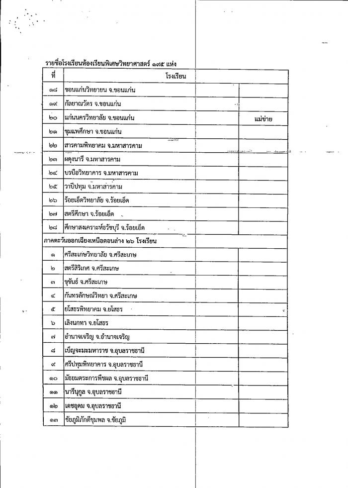 คำบรรยายภาพ