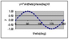 physicsmatayom