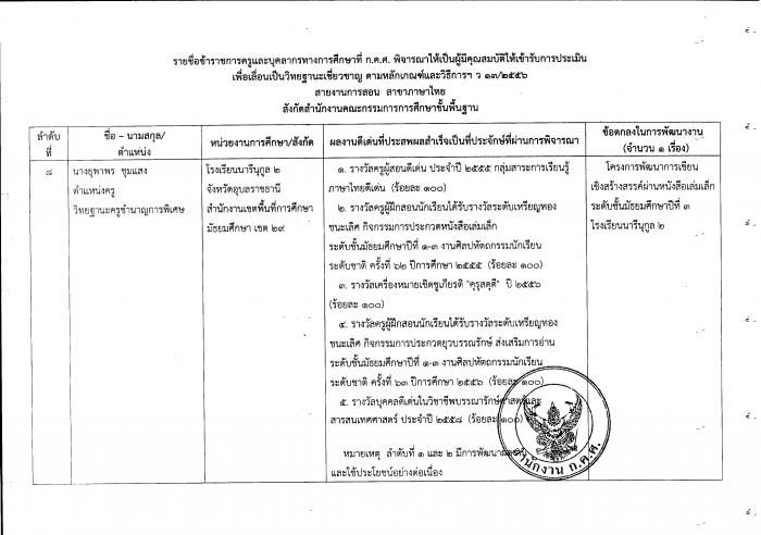 คำบรรยายภาพ