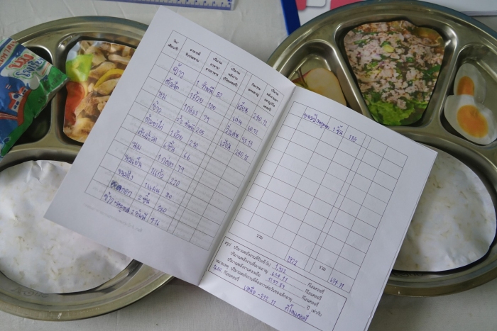 คำบรรยายภาพ