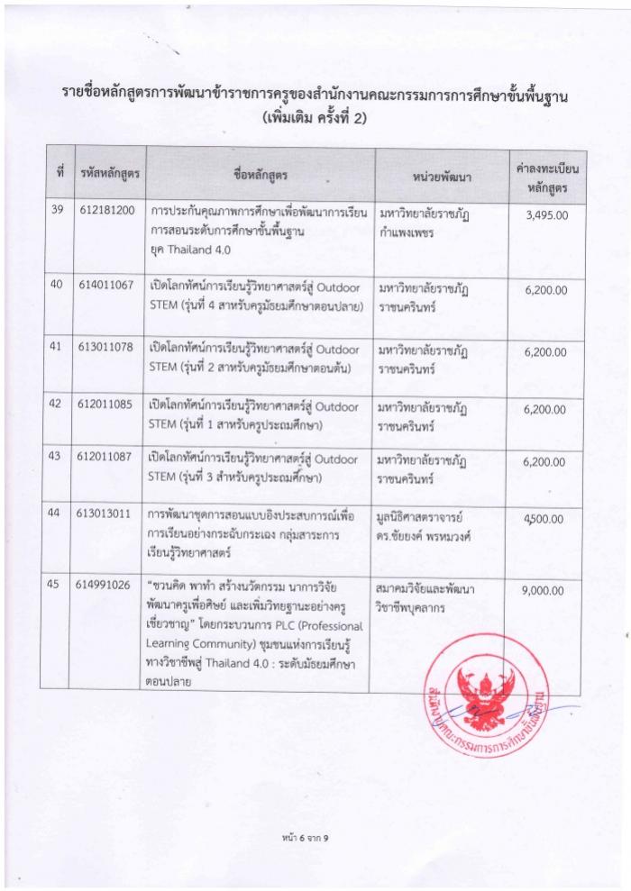 คำบรรยายภาพ