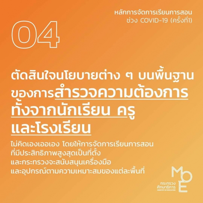 คำบรรยายภาพ