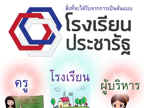 สิ่งที่จะได้รับจากการเป็นต้นแบบโรงเรียนประชารัฐ