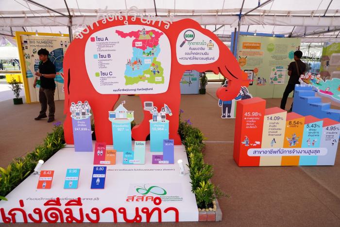 คำบรรยายภาพ