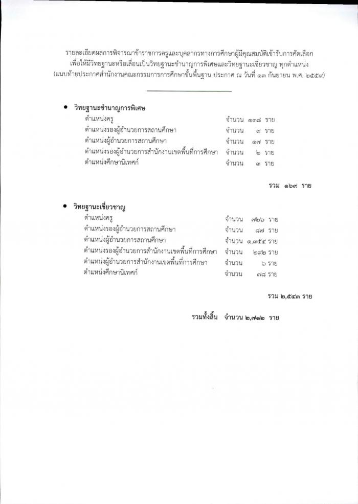 คำบรรยายภาพ