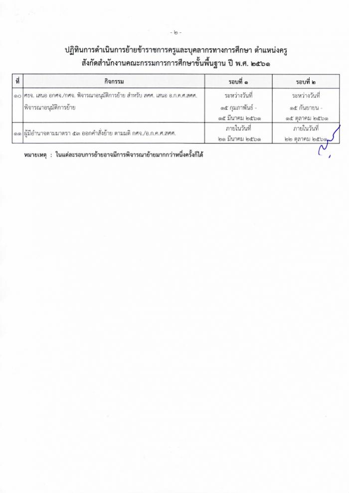คำบรรยายภาพ