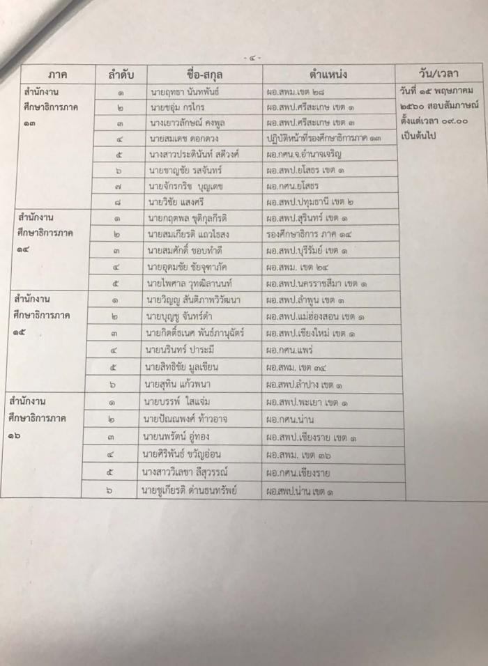 คำบรรยายภาพ