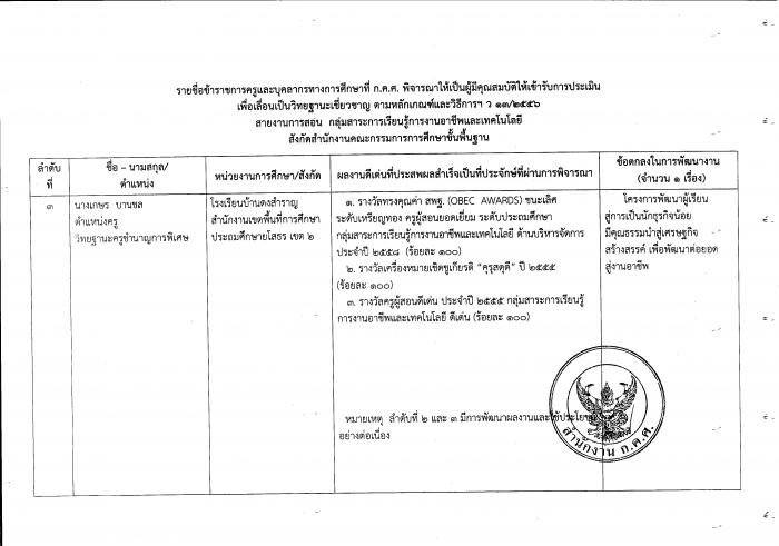 คำบรรยายภาพ