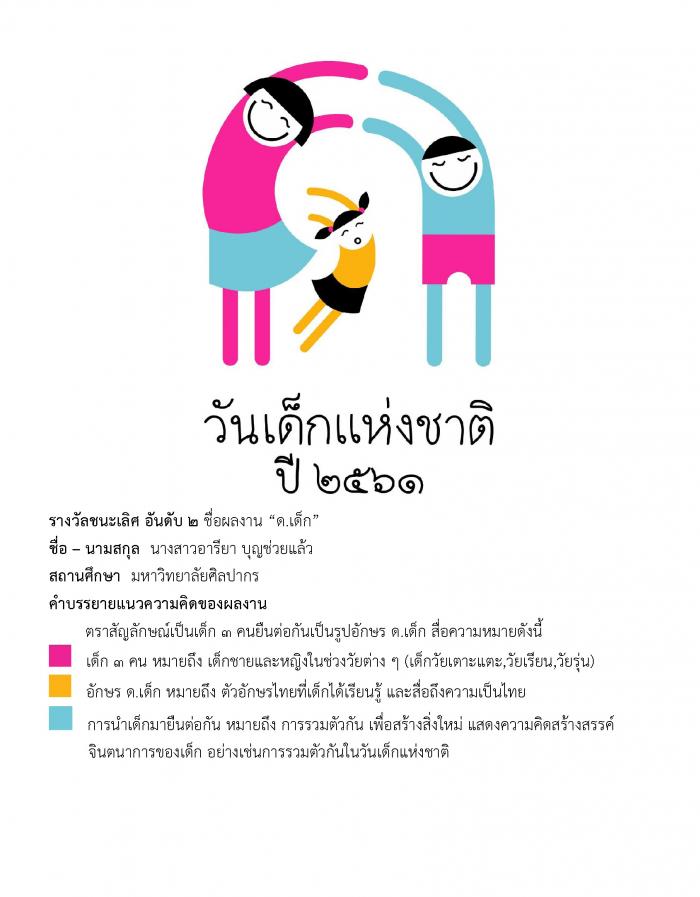 คำบรรยายภาพ