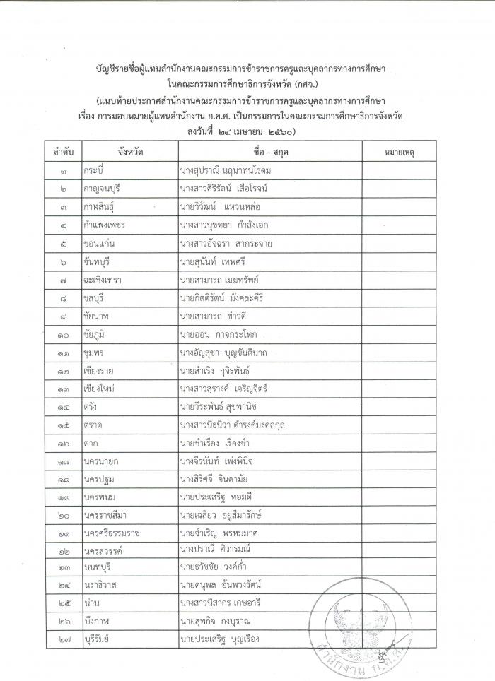 คำบรรยายภาพ