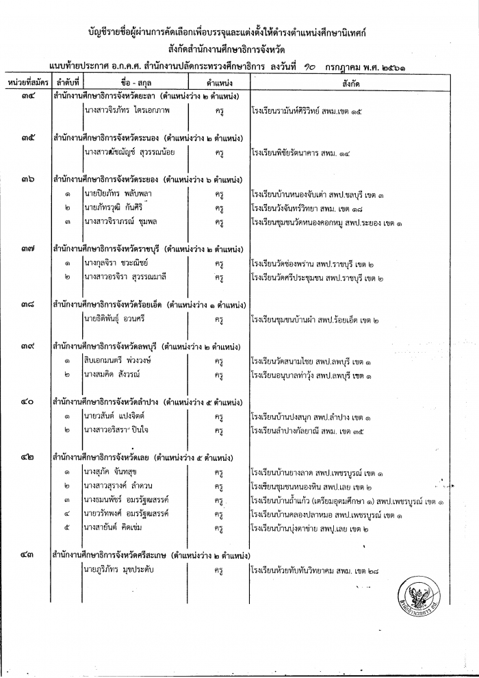 คำบรรยายภาพ
