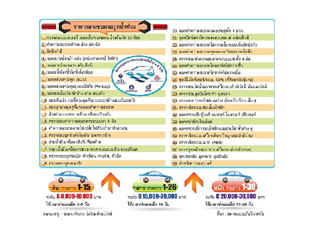 เปิดรายการ "ราคากลาง" ซ่อมรถหลังน้ำท่วม ป้องกันถูกเอาเปรียบ