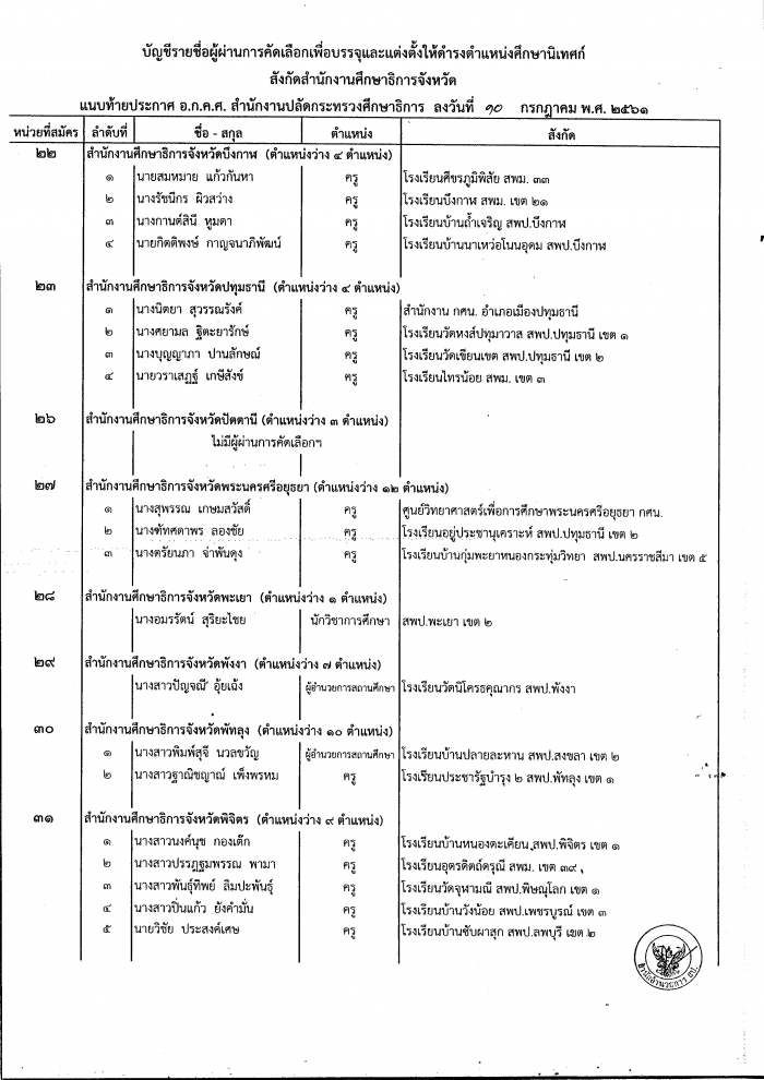 คำบรรยายภาพ