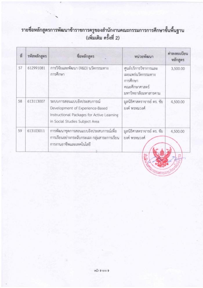 คำบรรยายภาพ