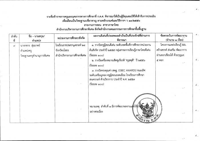 คำบรรยายภาพ