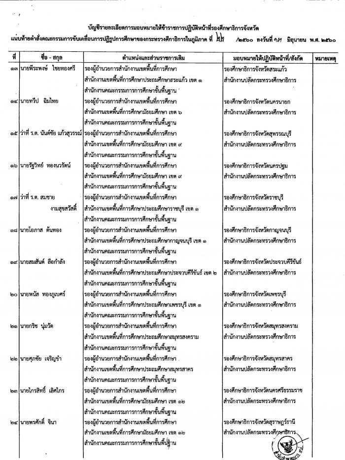 คำบรรยายภาพ